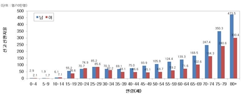 ��� ���� ���� �̹���