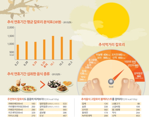 ��� ���� ���� �̹���