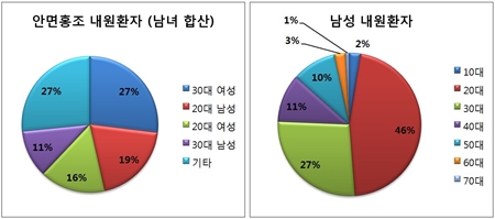 ��� ���� ���� �̹���