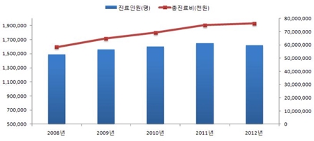 ��� ���� ���� �̹���