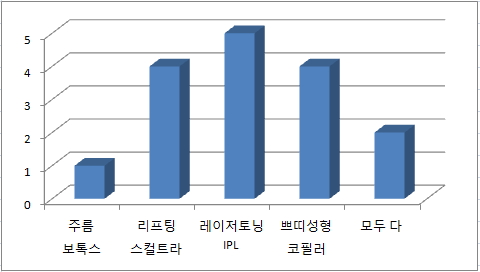 ��� ���� ���� �̹���