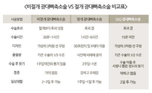 ��� ���� ���� �̹���