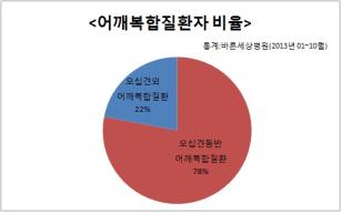 ��� ���� ���� �̹���