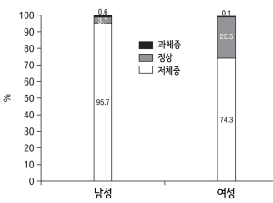 ��� ���� ���� �̹���