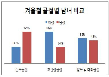 ��� ���� ���� �̹���