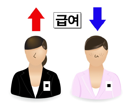 ��� ���� ���� �̹���