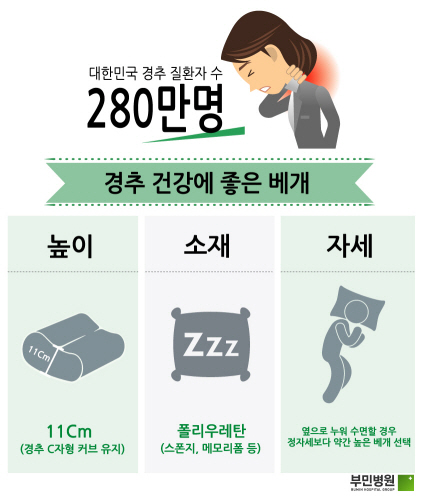 ��� ���� ���� �̹���