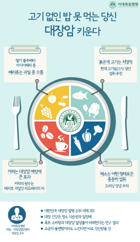 ��� ���� ���� �̹���