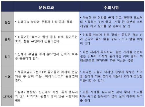 ��� ���� ���� �̹���