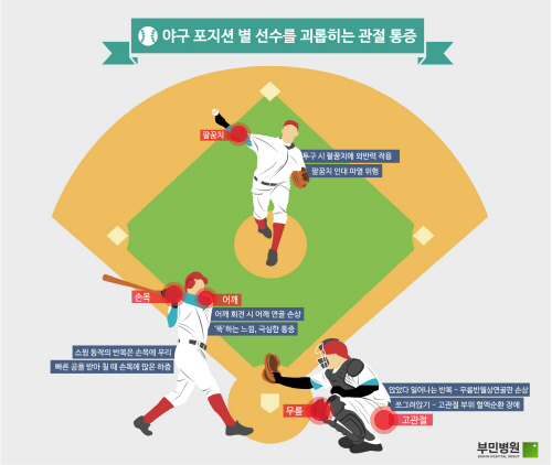 ��� ���� ���� �̹���