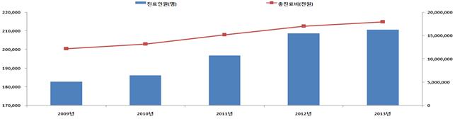 ��� ���� ���� �̹���