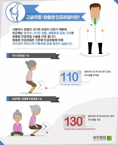 ��� ���� ���� �̹���