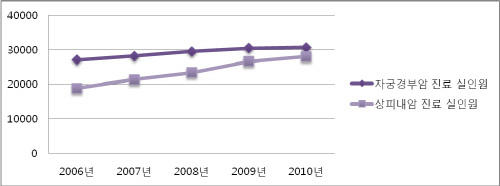 ��� ���� ���� �̹���