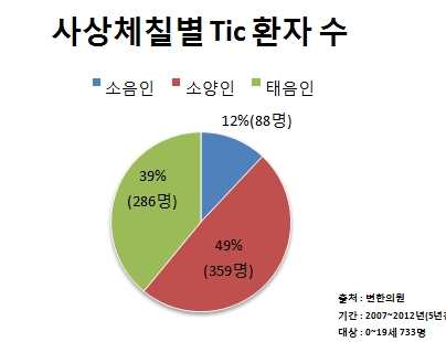 ��� ���� ���� �̹���