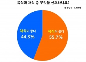 ��� ���� ���� �̹���