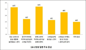 ��� ���� ���� �̹���