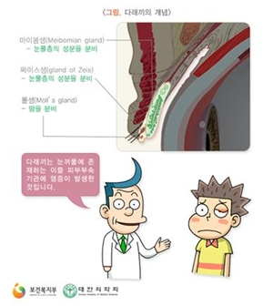 ��� ���� ���� �̹���