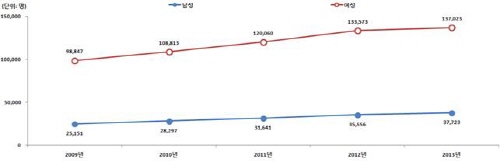 ��� ���� ���� �̹���