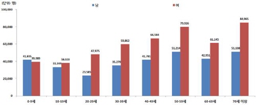 ��� ���� ���� �̹���