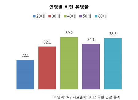 ��� ���� ���� �̹���