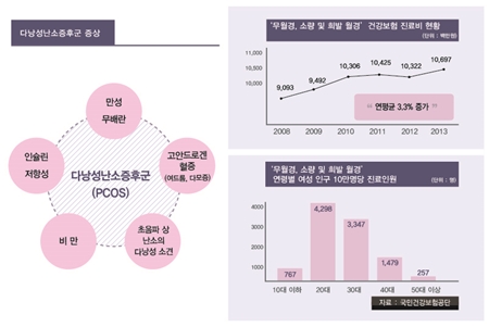 ��� ���� ���� �̹���