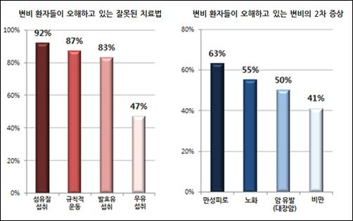 ��� ���� ���� �̹���