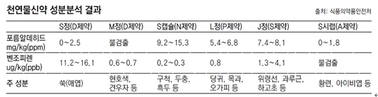 ��� ���� ���� �̹���