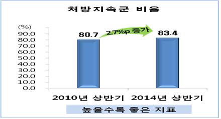 ��� ���� ���� �̹���