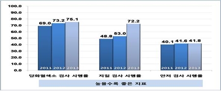 ��� ���� ���� �̹���