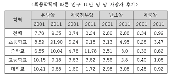 ��� ���� ���� �̹���