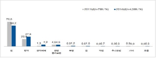 ��� ���� ���� �̹���