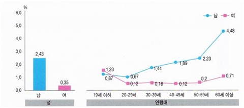 ��� ���� ���� �̹���