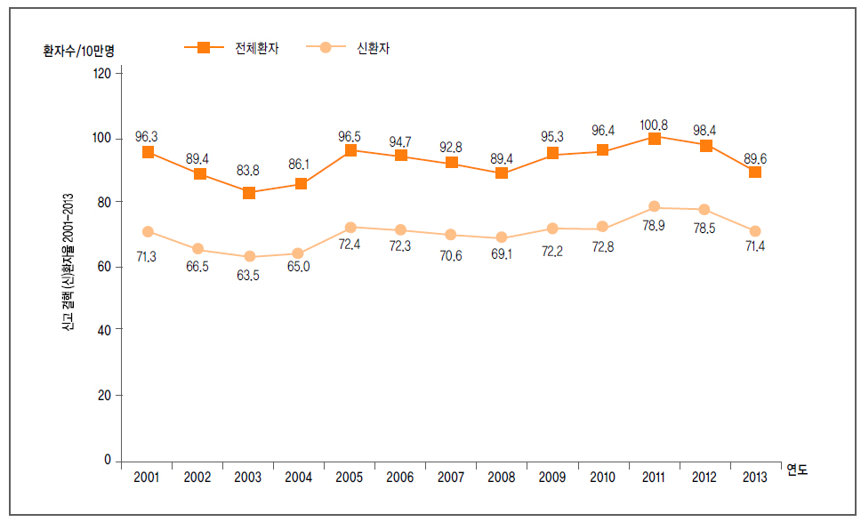 ��� ���� ���� �̹���