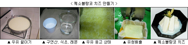 ��� ���� ���� �̹���