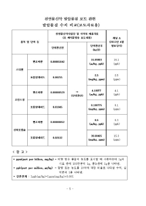 ��� ���� ���� �̹���