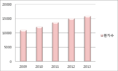 ��� ���� ���� �̹���