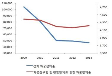 ��� ���� ���� �̹���