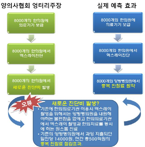 ��� ���� ���� �̹���