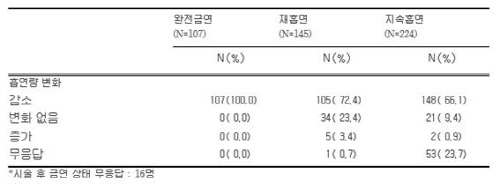 ��� ���� ���� �̹���