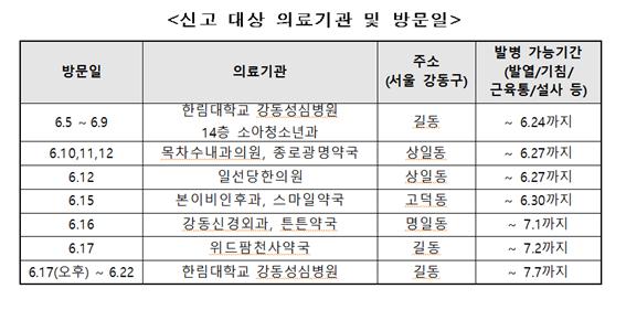 ��� ���� ���� �̹���