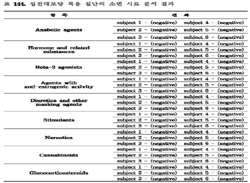 ��� ���� ���� �̹���