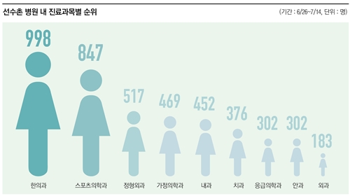 ��� ���� ���� �̹���