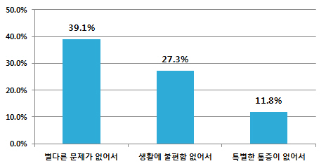 ��� ���� ���� �̹���