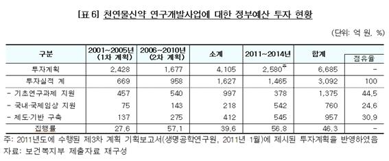 ��� ���� ���� �̹���