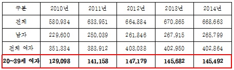 ��� ���� ���� �̹���