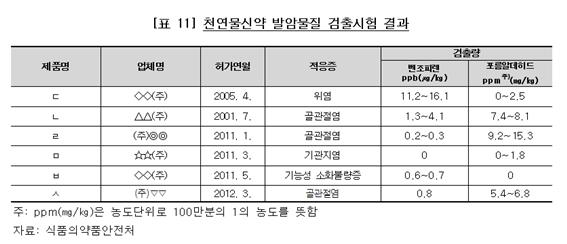 ��� ���� ���� �̹���