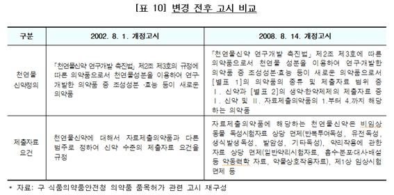 ��� ���� ���� �̹���