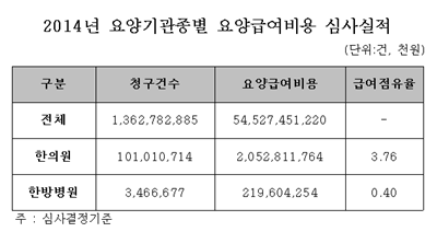 ��� ���� ���� �̹���