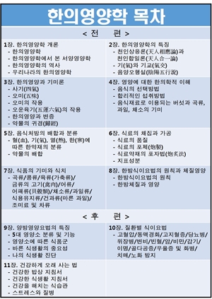 ��� ���� ���� �̹���