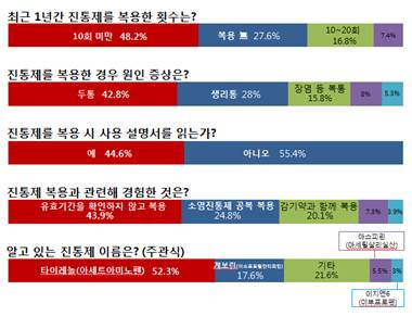 ��� ���� ���� �̹���